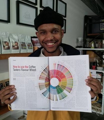 How to use the Coffee Taster's Flavour Wheel - <p>You may have seen this poster in your favourite cafe and thought, hmmm, that’s pretty! Well, this particular whirl of colour is more than just a pretty face. A collaborative effort by the Specia...</p>
